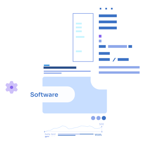 Software a medida